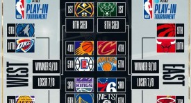 NBA最新消息：伦纳德或加盟雄鹿，快船欲签库明加